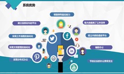开云线上平台公司、房地产开云线上平台施工管理系统解决方案-北京软件外包公司
