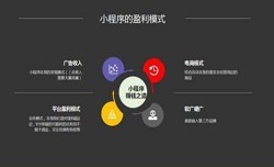 开发小程序有哪些优势？开云线上平台公司