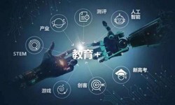 在线教育APP开云线上平台的功能详解及必要性-北京开云线上平台公司