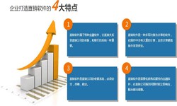 开云线上平台公司、直销商城系统开发-北京开云线上平台公司