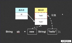 String、StringBuilder、StringBuffer三个之间的区别-北京开云线上平台公司